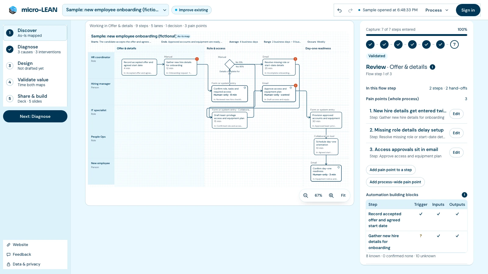 Actual micro-LEAN app with a fictional new employee onboarding process mapped in swimlanes